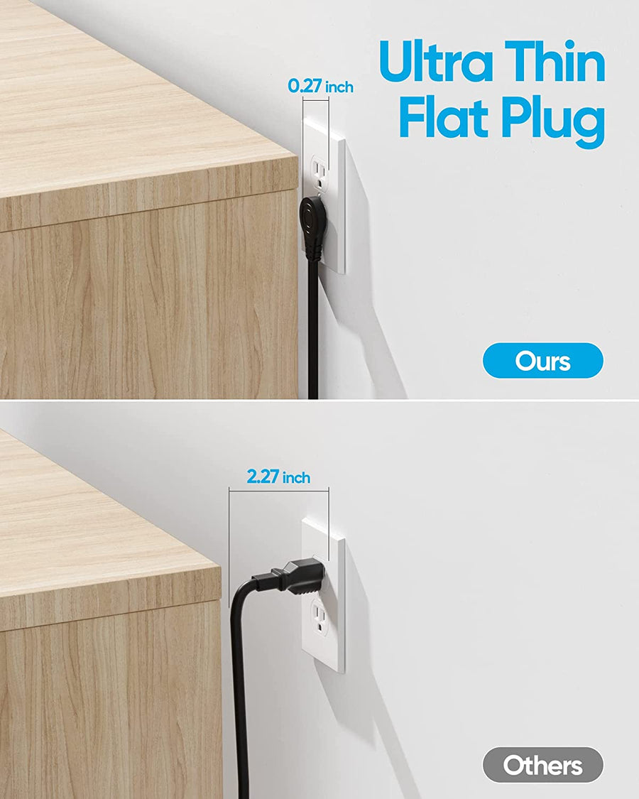 Flag Plug Power Strip | Flat Plug Power Strips | ESHLDTY